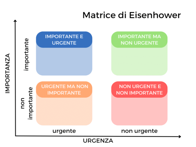 Indicatore Da Arbitro Di Baseball In Metallo Bianco, 4 Quadranti, 2 Out 2 Strike 3 Ball, Nuovo